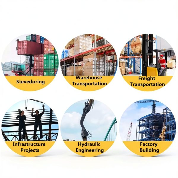 Yokoma Jib Crane 6600LB Capacity Adjustable Angle Forklift-5